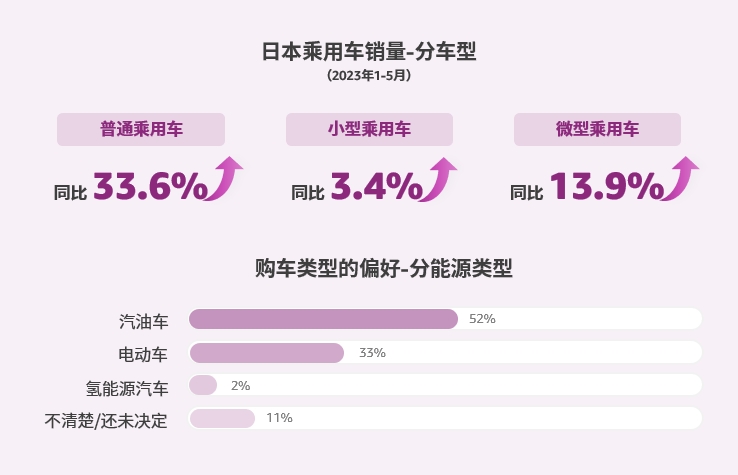 6大消费趋势出炉，美日欧站点未来选品机会解读