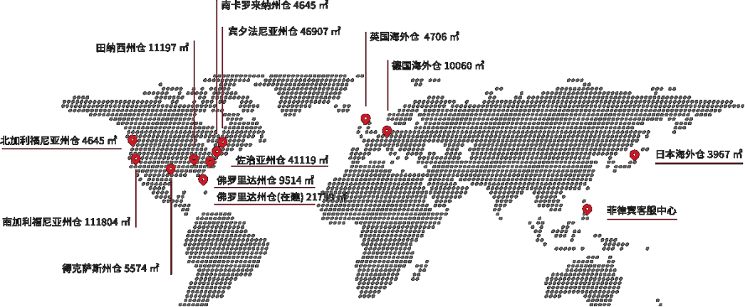 13年跨境老炮儿的流量盛宴，80万个买家撑起品牌梦