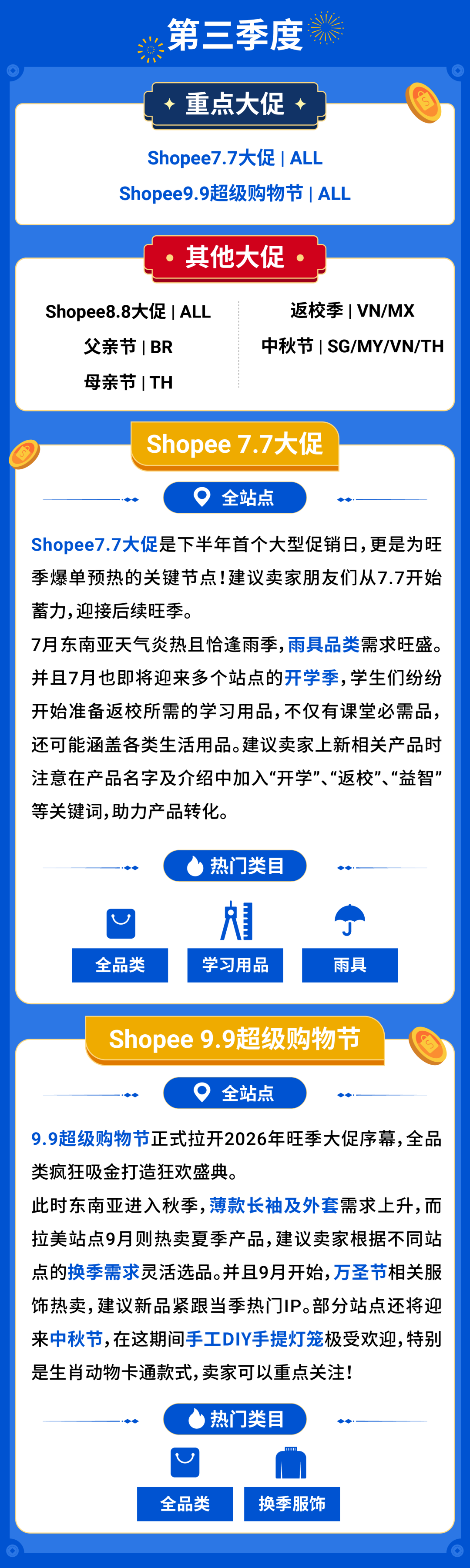 2026年大促日历公布, 全年营销重点及热卖品类抢先看