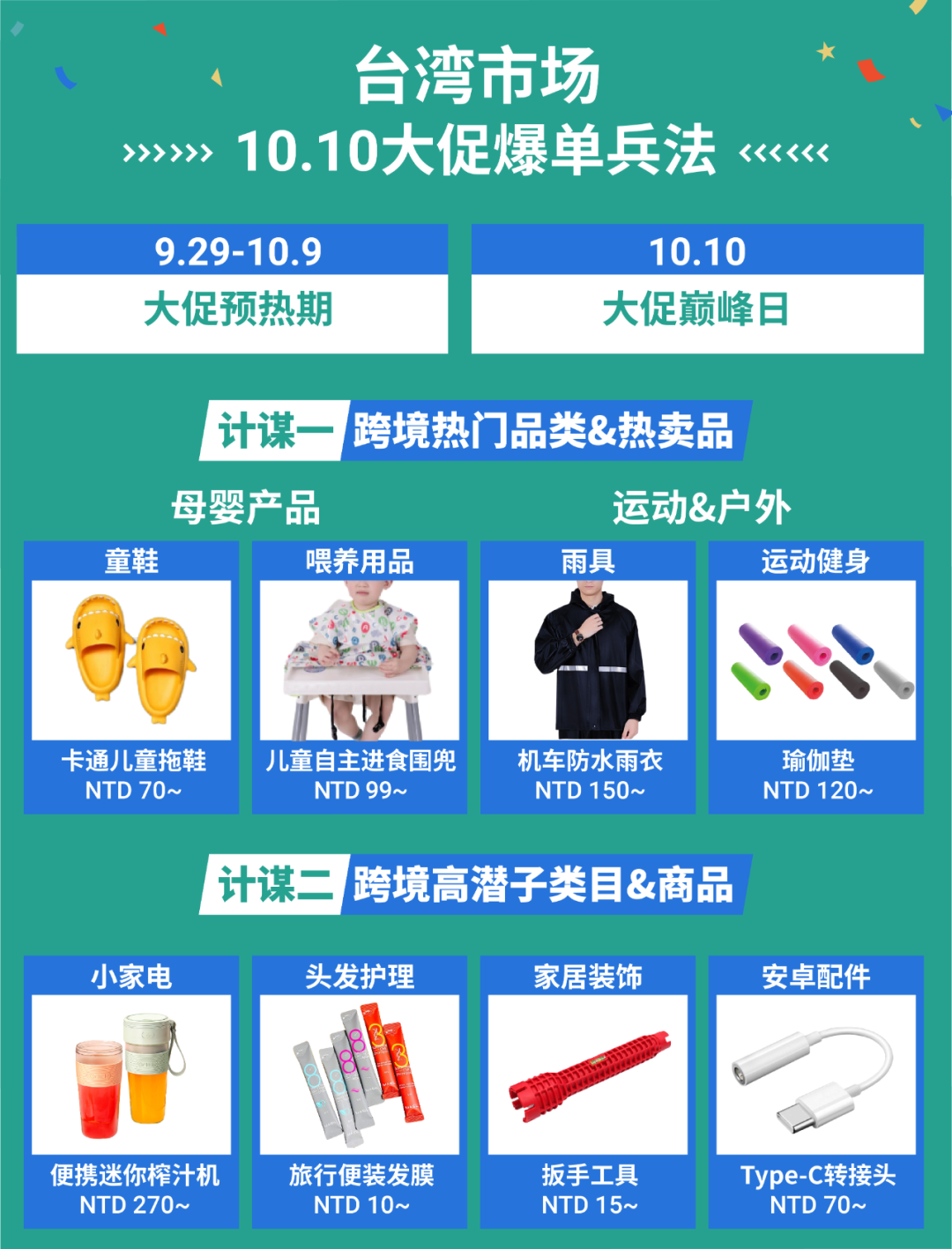 9.9冲刺! 卖家24小时作战细则, 5大东南亚消费画像助攻, 附10.10选品