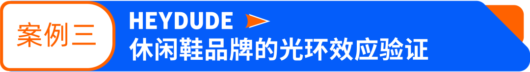 打破认知！揭秘亚马逊卖家如何用1+12全渠道运营实现销量翻倍