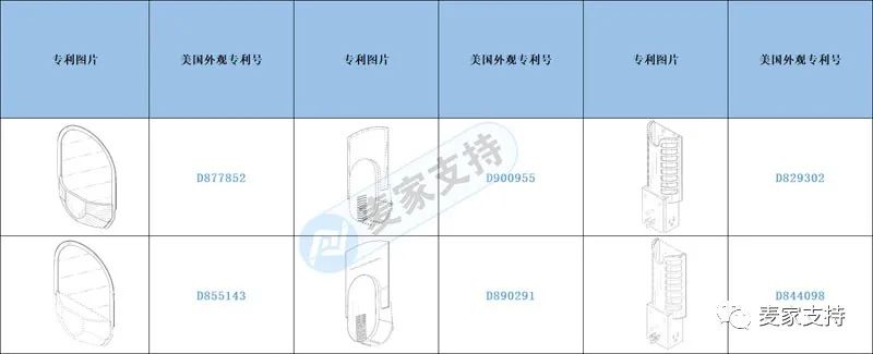 跨境侵权预警——速速排查！新下专利的捕蝇器，看你踩雷了没