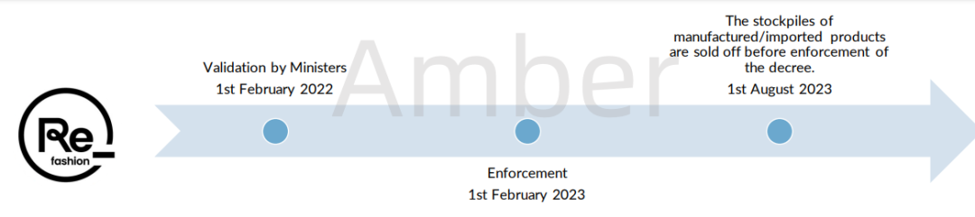 最新 | 法国纺织品Triman标志该如何印刷?附印刷实例及标签源文件