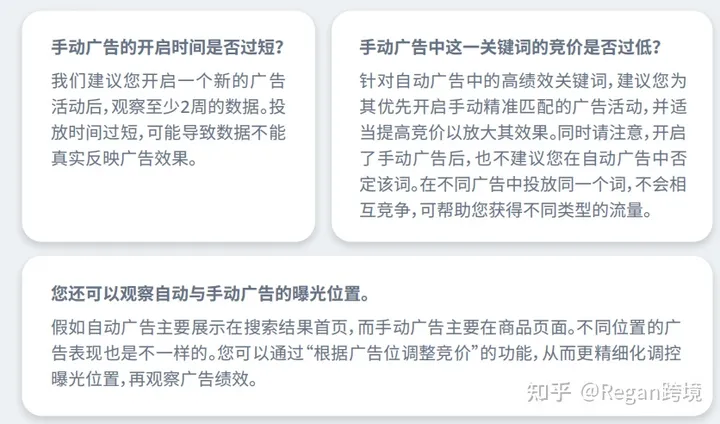 亚马逊广告100问——第一期