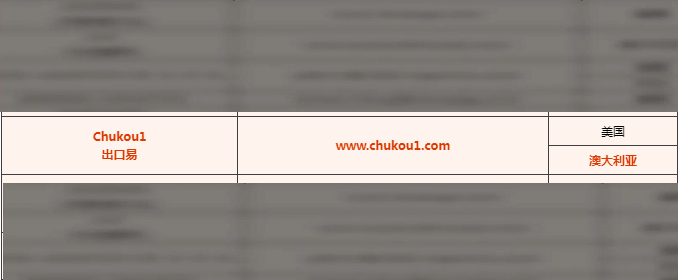 出口易澳洲仓获eBay认证对接仓！继美国仓后，再获权威认证！