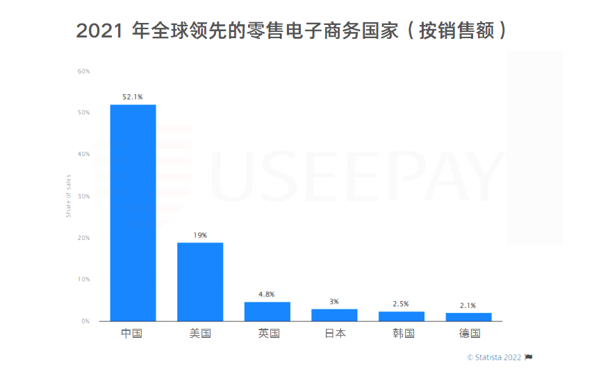 掘金岛国，东亚市场洞察之日本篇