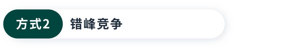 黑五当天，如何利用“错峰”获得低成本流量！