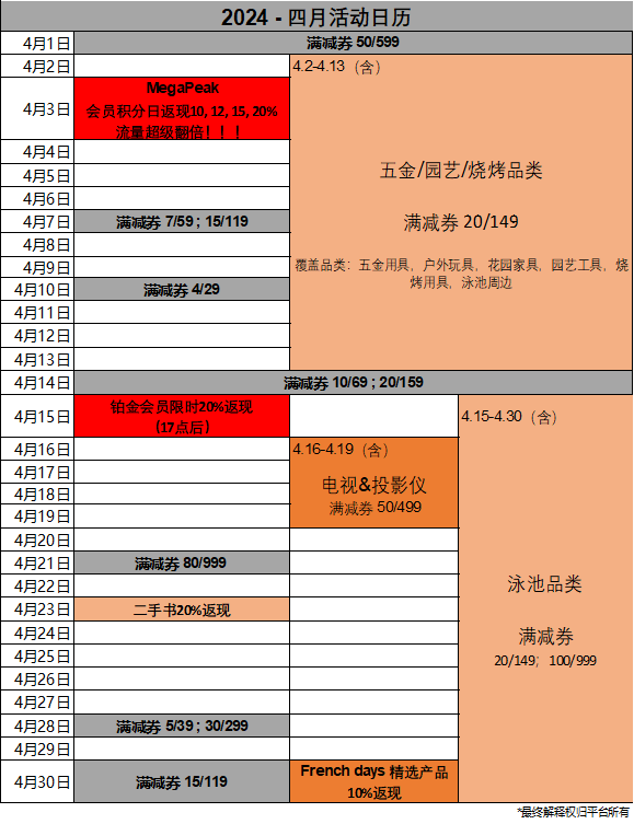 法国乐天4月平台活动日历
