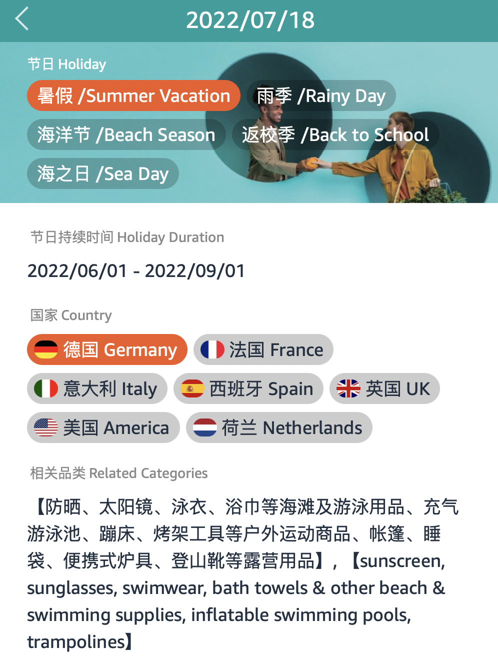 亚马逊公布6大站点节假日关键词推荐，建议立即优化！