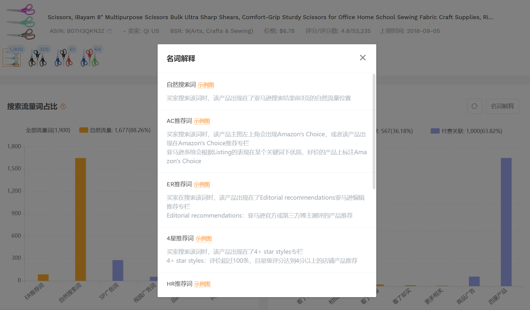 存量时代，卖家如何增加产品流量入口？