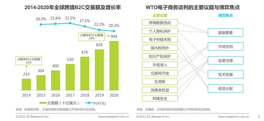 权威发布!欧税通在中国VAT行业市占率第一