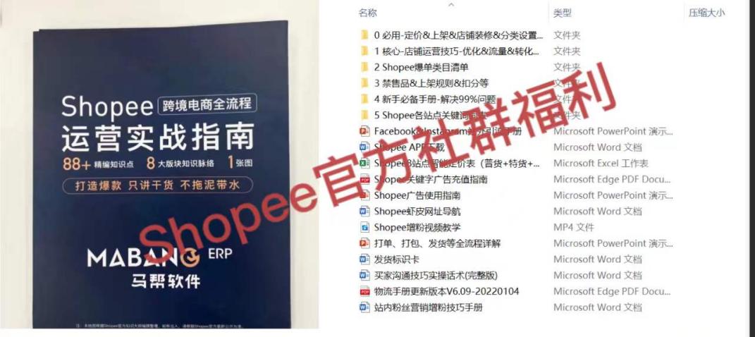 超6万亿美元的商机，2022年，跨境电商有哪些“钱”力股？