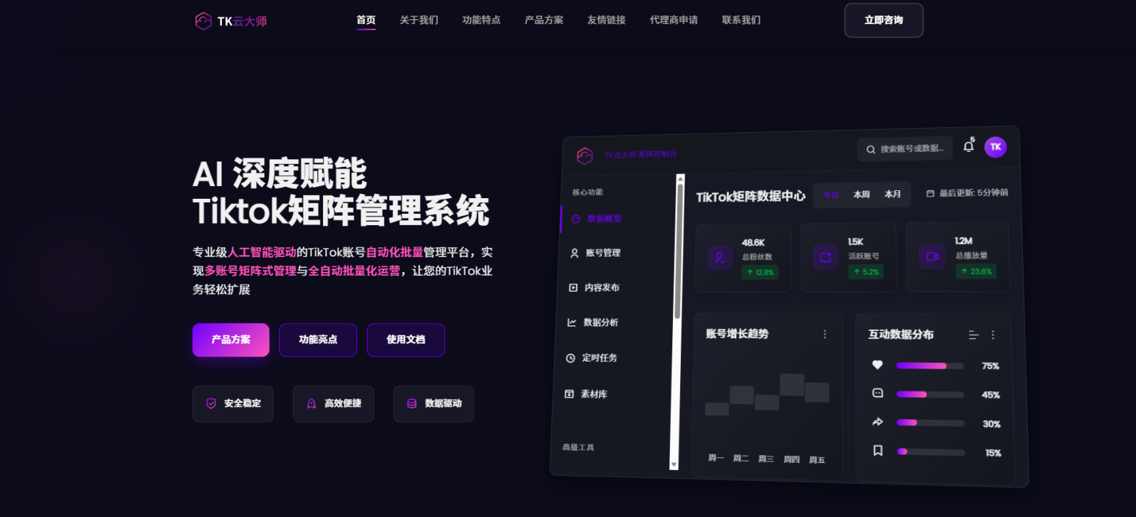 2026TikTok矩阵系统排名前十盘点：老牌头部与新锐势力全解析