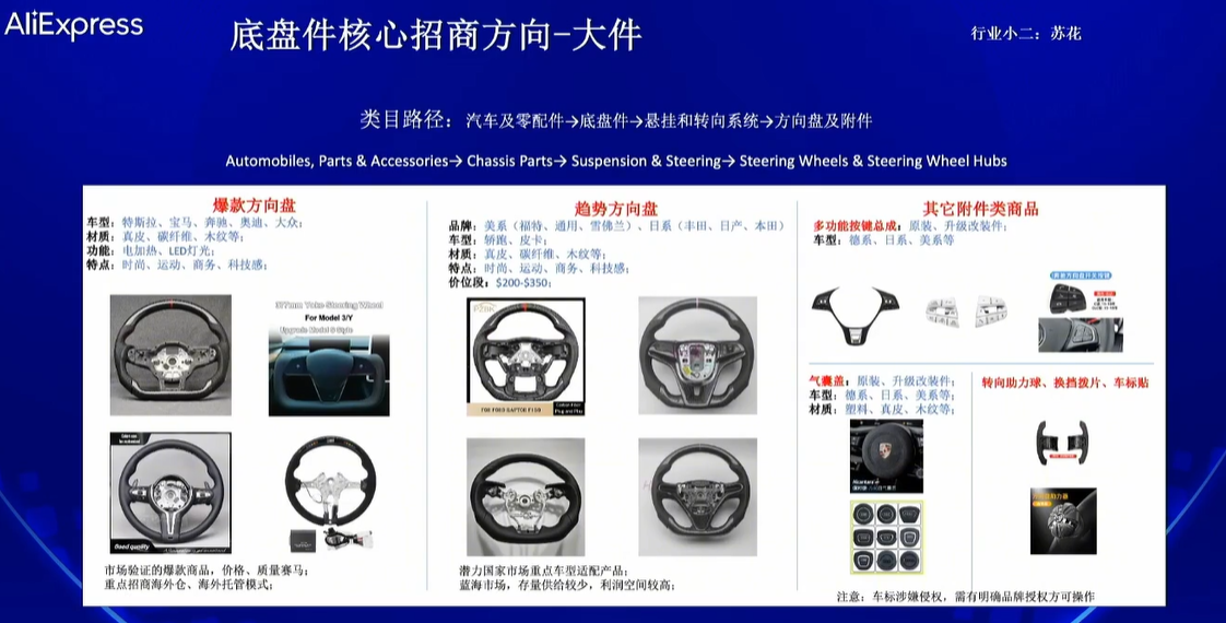1个方向盘350美刀！这个爆款类目急招中国卖家