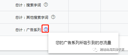 【Google Ads】详解谷歌广告搜索字词