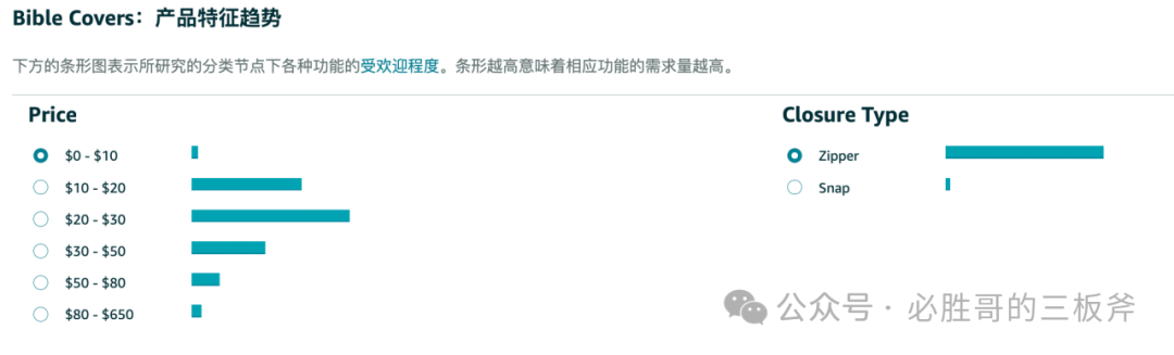 选品阶段产品属性如何划分更合适