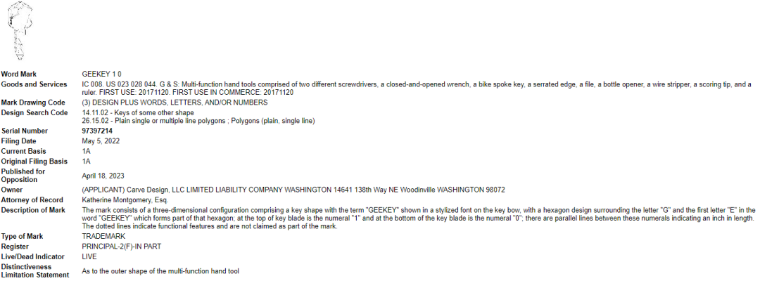 又一大牌被GBC律所拿下！涉及100+商标，恐有大批卖家被告！