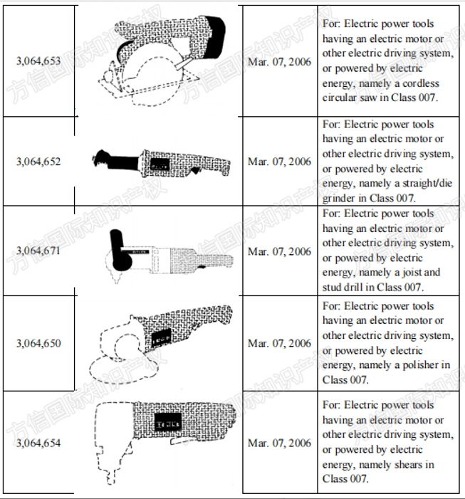 DEWALT品牌方密集维权，卖家赶紧自查这些商标！