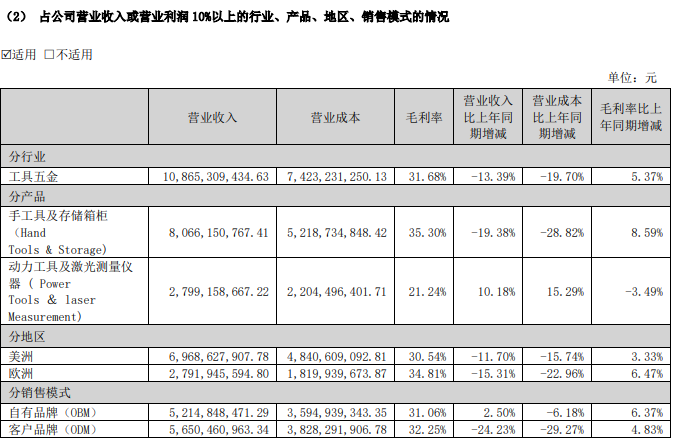 手握三家上市公司,华东跨境大佬往事