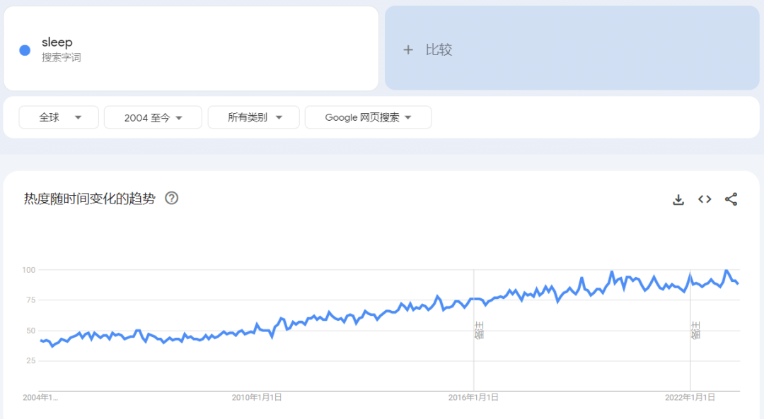 TikTok总曝光3690万次，小卖仅用一个月带出爆品