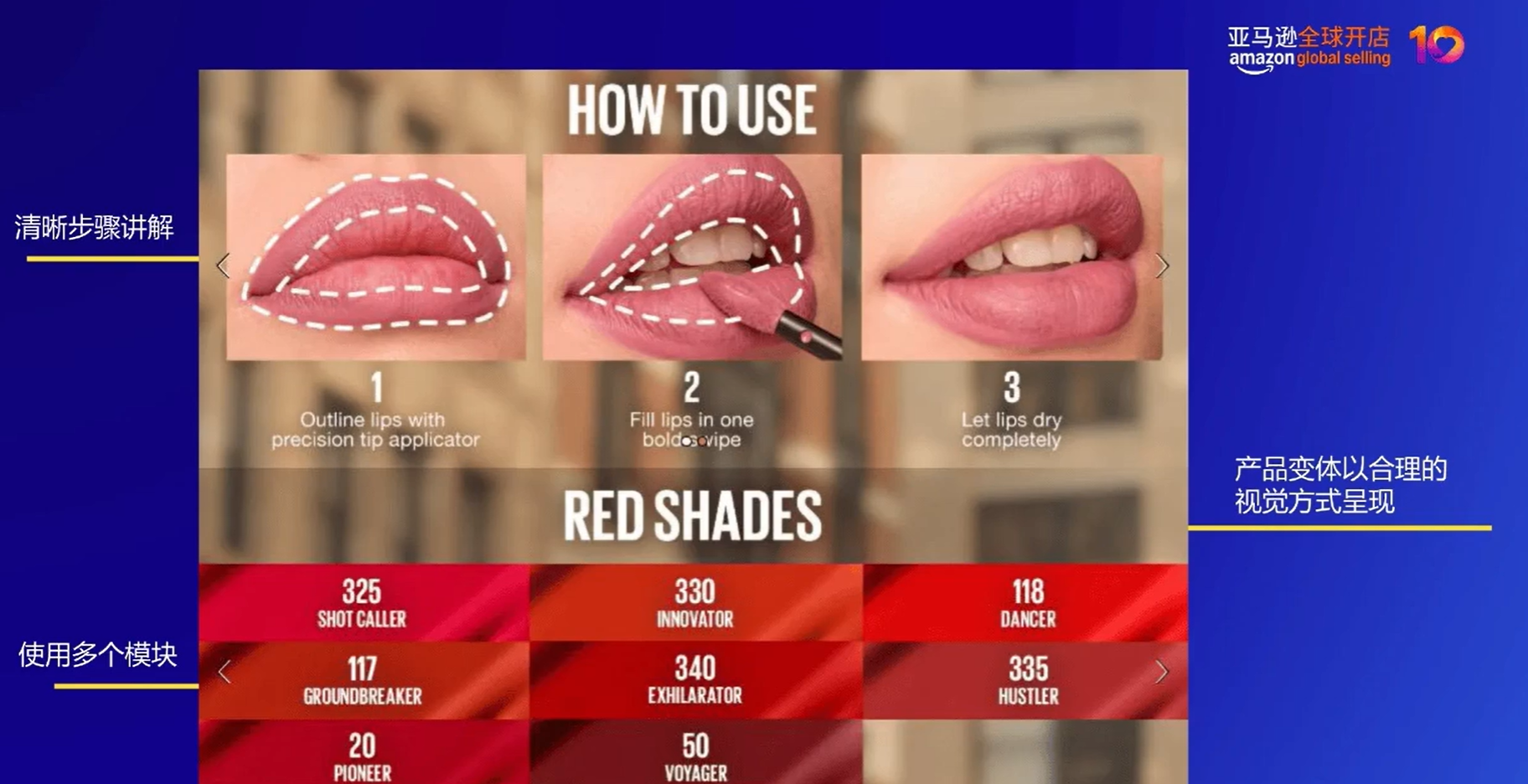 转化率暴增！亚马逊A+页面优化实操案例来了