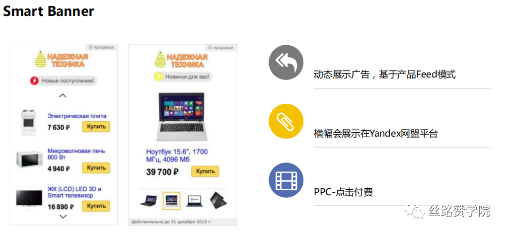 中国制造企业出海东欧优选Yandex,三步轻松获客