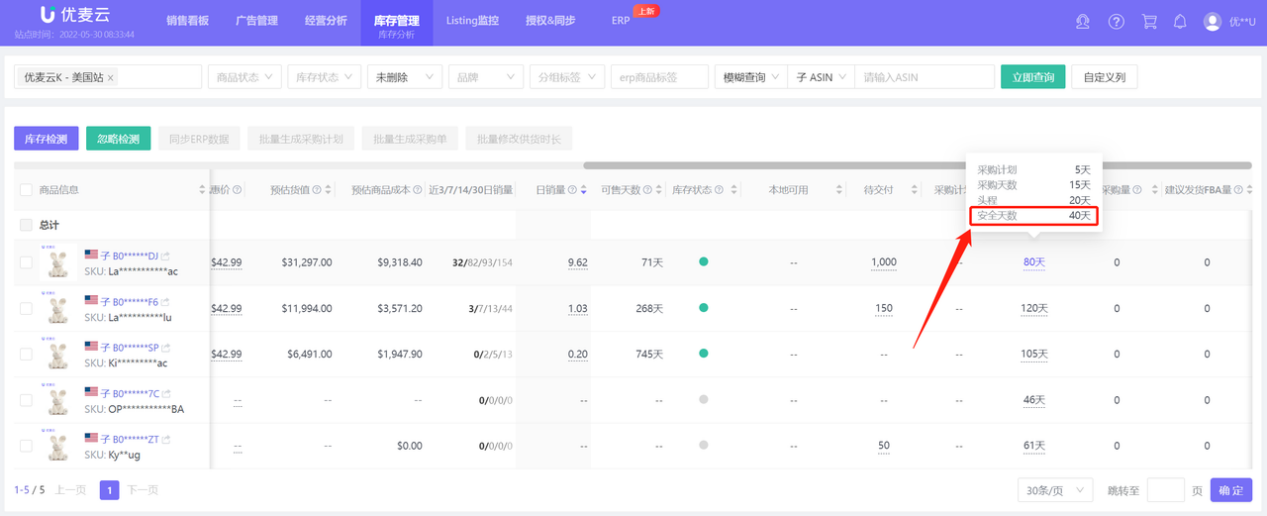 断货积压不断？别急！这就教你如何科学备货！
