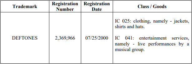 乐队商标维权+1，DEFTONES新金属亚声调乐队起诉了，快下架周边产品