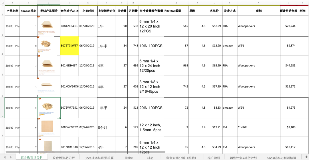 娜姐实战day1：最全选品套路分析！