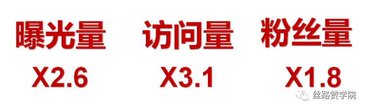 重型机械行业海外营销新“丝”路
