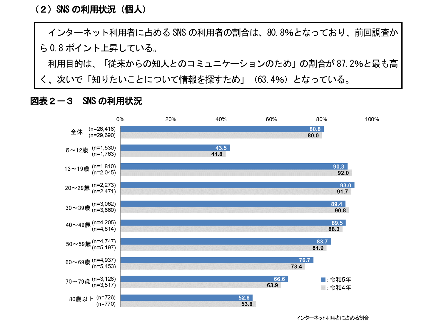 借力多社交平臺(tái)影響力，日本趣天打造女性產(chǎn)品品牌增長(zhǎng)新引擎