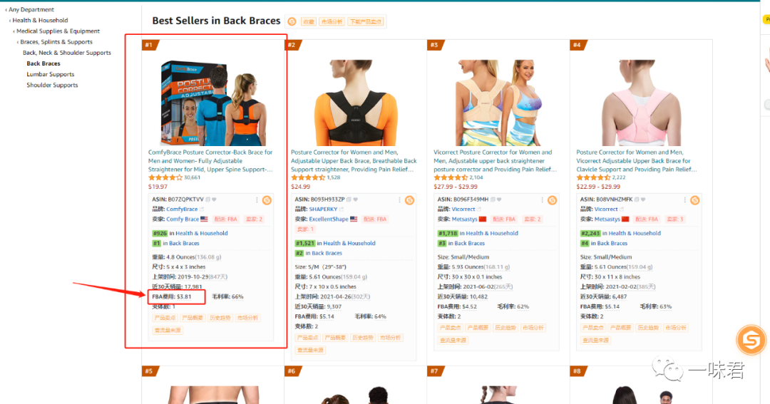 亚马逊站外推广成本计算