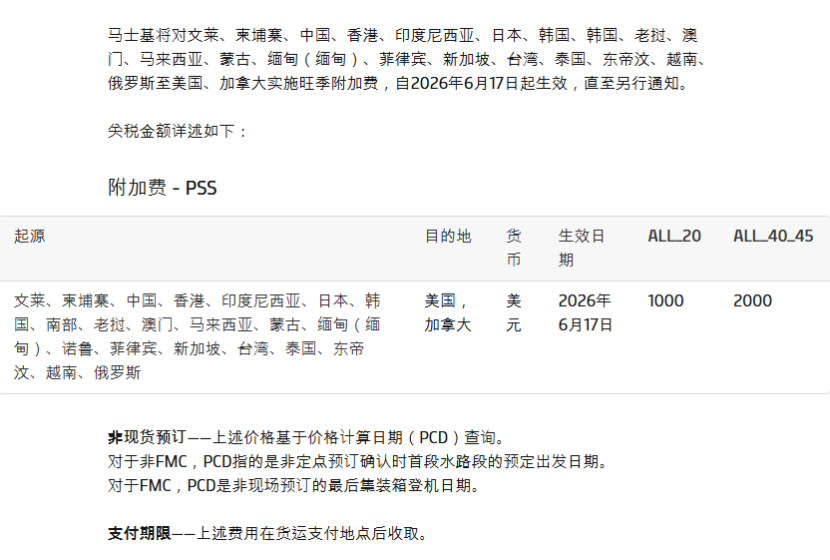 6月海运涨价潮来袭,旺季前跨境卖家如何应对?