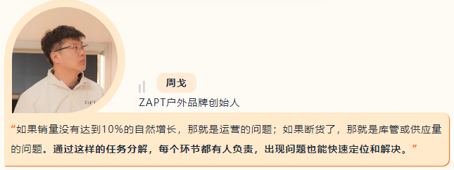 4000月起家销量暴增150%，看他如何把户外单品卖爆亚马逊