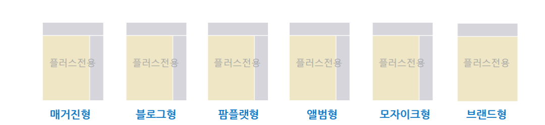 韩国Gmrket&auction精品运营之店铺装修(二)