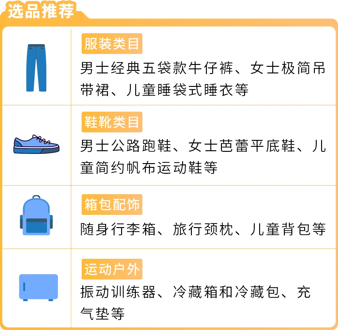 2026亚马逊美欧日时尚运动趋势，高潜品类与运营技巧全解