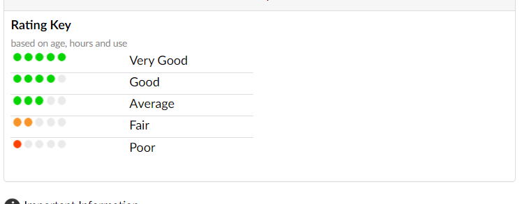 eBay Verified Condition计划助力掘金这个千亿蓝海市场