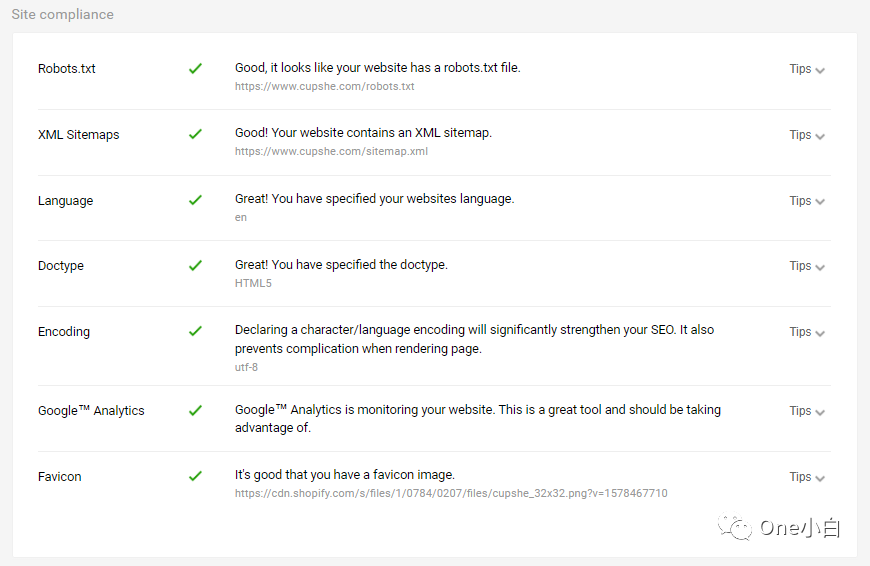 SEO 分析工具 SEOquake 超详细使用教程