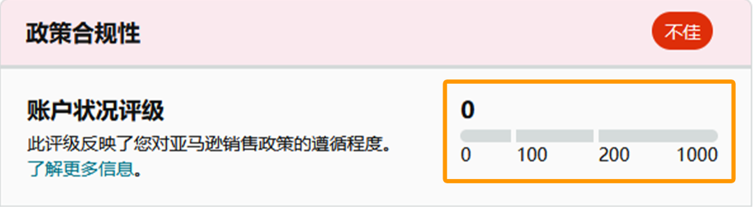 卖家账户有“免死金牌”?!全面解析亚马逊账户状况保障(AHA)计划!