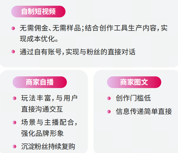 TikTok Shop美区ACE Your Shop商家经营方法论你知道多少？