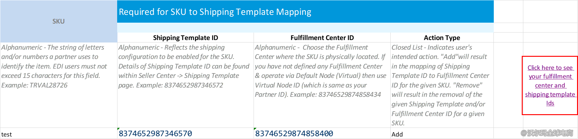 卖家中心Shipping Template设置