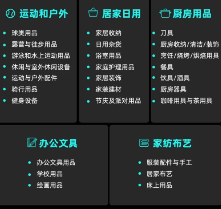 TikTok Shop开店入驻：全托管模式的首选，紧握流量密码！