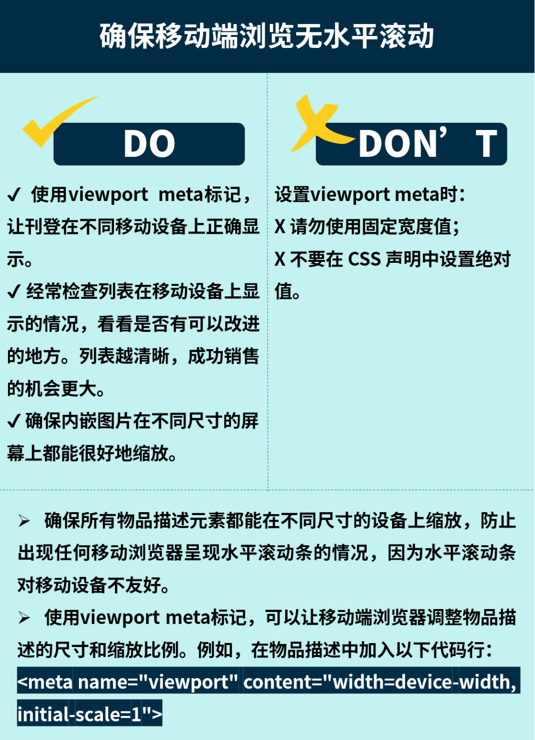 让刊登移动端适配性进入next level