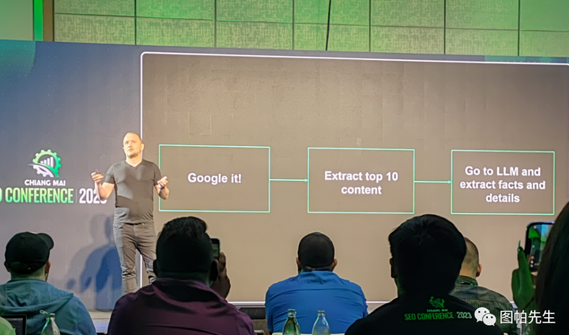 2023年泰国清迈谷歌SEO大会总结
