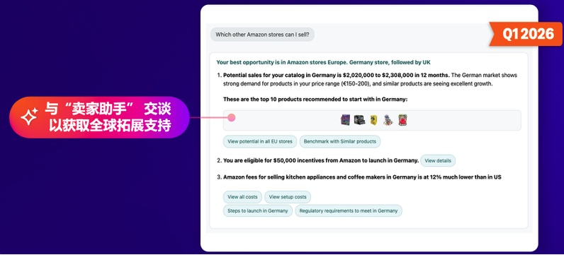亚马逊2026选品革命!AI新功能破解3大痛点,未满足需求=爆款密码