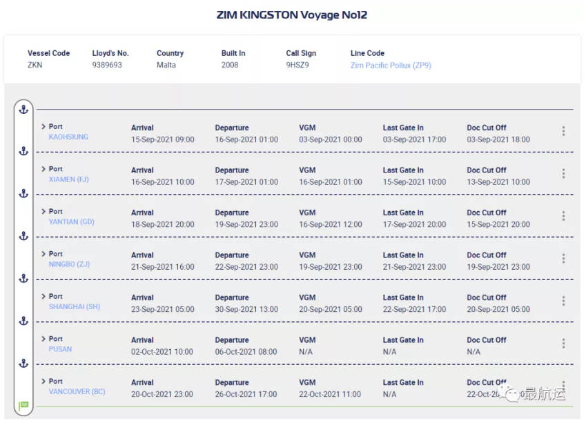 突发!一满载中国货物的美线集装箱船遭遇风暴,40个集装箱货坠海