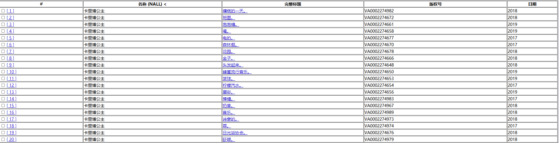 最新整理的侵权品牌,快来围观了~