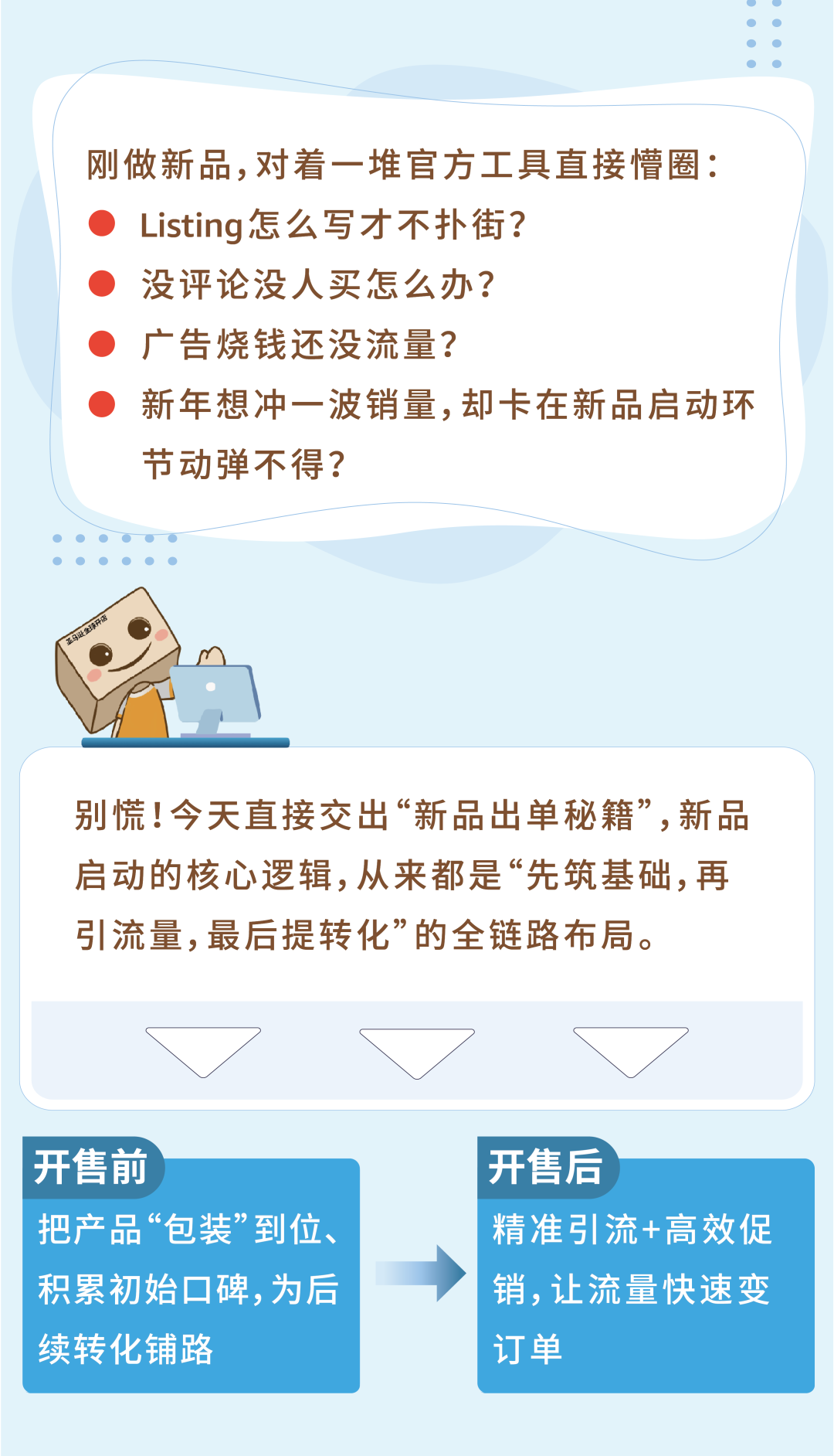 新卖家冲销量！用这5个亚马逊新品工具，少走弯路！