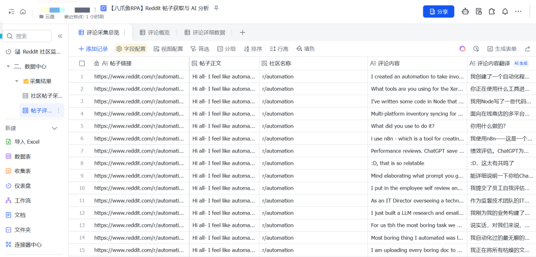 Reddit消费者评论比亚马逊评论真实100倍！教你一招一键自动化采集