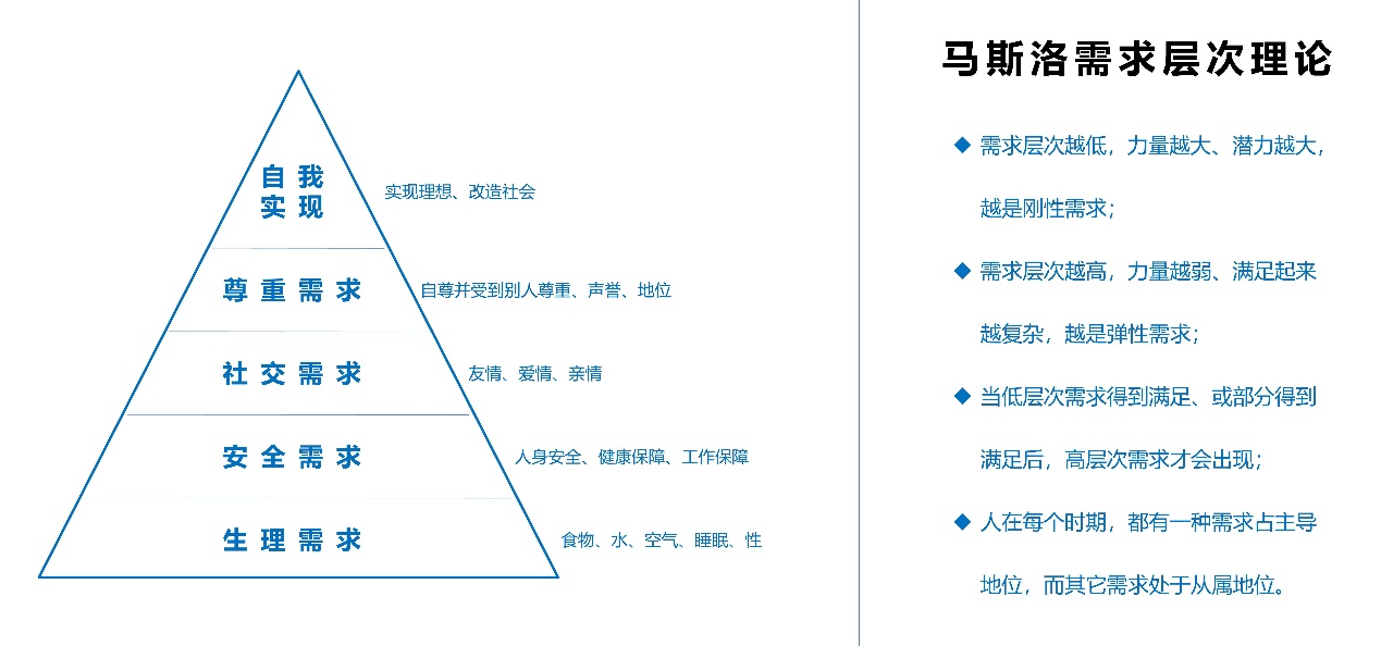 从世界杯的火爆，谈足球是个好产品